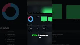 Miniature : Python Dashboard: Analyse d'avis avec IA #shorts