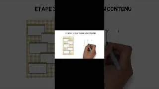 Miniature : comment réussir une présentation PowerPoint en 5 étapes ?