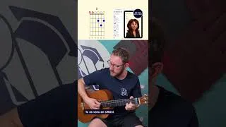 Miniature : Éblouie par la nuit 🌝 #guitarchords #chansonfrançaise  #cover