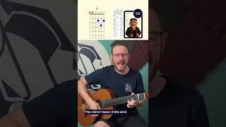 Miniature : Apprendre à aimer aimer 🎓🧡 #guitarchords #chansonfrançaise #cover #acousticguitar