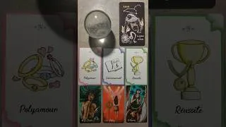 Miniature : Lion vos énergies de février #shorts #guidance #tarot #message #predictions