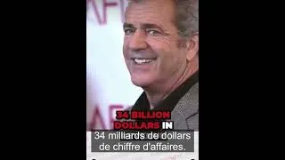 Miniature : Mel Gibson 😎 va publier une série 🎞️ en 4⃣ parties 🔥🔥🔥