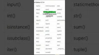 Miniature : Découvrez les fonctions de base de Python les plus utilisées pour débuter en programmation