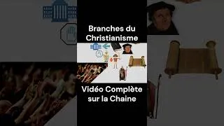 Miniature : Les Branches du Christianisme Expliquées #5🤔