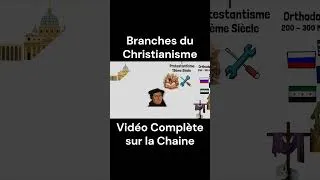 Miniature : Les Branches du Christianisme Expliquées #4🤔