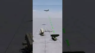 Miniature : 😱 La Chine donne à l’Iran un radar qui voit les avions furtifs