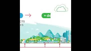 Miniature : Les réseaux de chaleur & froid c’est D'ICI 2030