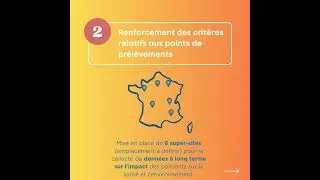 Miniature : Les nouveautés de la directive européenne de l'air ambiant 2024