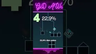 Miniature : QUI GAGNE dans les Créateurs de Layouts ? 🏆 (Geometry Dash Francophones Awards 2025)