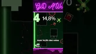 Miniature : QUI GAGNE dans les Niveaux Layouts ? 🏆 (Geometry Dash Francophones Awards 2025)