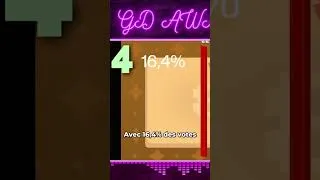 Miniature : QUI GAGNE dans les Niveaux Platformers ? 🏆 (Geometry Dash Francophones Awards 2025)