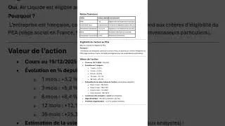 Miniature : Brief Action AIR LIQUIDE - 19 12 2025 #stockmarket #bourse #entreprise #airliquide #action #invest