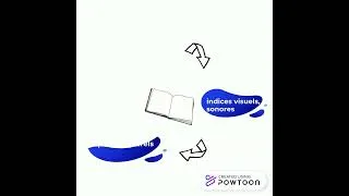 Miniature : COMPRENDRE