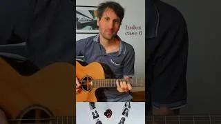Miniature : GRAND SOLEIL Guitare - DAMSO et SIDACTION