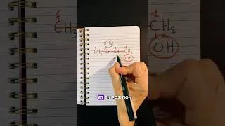 Miniature : Nomenclature des molécules pour le bac #bac #terminale #physiquechimie #science #education #chimie