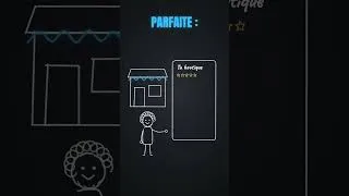 Miniature : SEO vocal : pourquoi tu parles à Google comme à un humain