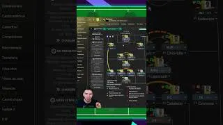 Miniature : Et si je coachais le FC NANTES ? (avec les effectifs 24/25) #fm24 #footballmanager2024 #fcnantes