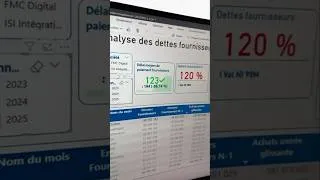 Miniature : Formation Power BI : Catalogue Finance : Analyse des dettes fournisseurs