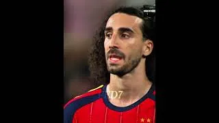 Miniature : Harry Kane🇫🇴 vs cucurella 🇪🇸