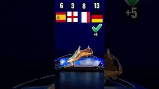 Miniature : 🏆 Spain vs Germany vs France vs England: who is the real king of football?