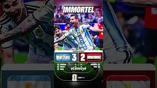 Miniature : 🚨 EXPLOIT DE L’ARGENTINE ! MESSI FAIT TOMBER L’ÉGYPTE ET FILE EN QUARTS 😱🇦🇷🔥 #messi #argentina