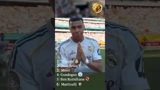Miniature : Top goals in world cup club #worldcupgoals #TopWorldCupGoals #BestWorldCupGoals #GoalOfTheTournament