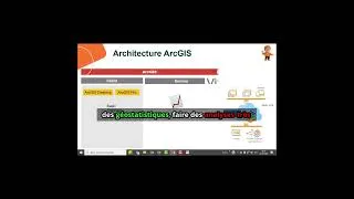 Miniature : 👍 Les 3 niveaux de licence ArcGIS Pro expliqués