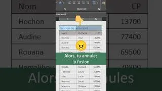 Miniature : Eviter la fusion de cellules dans Excel