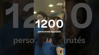 Miniature : 🔥 2025, quelle année incroyable chez Forvis Mazars !