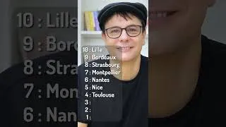 Miniature : Comment prononcer les villes en français ? #shorts