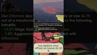 Miniature : 🤫 Les réseaux d'espionnage d'EU4 : l'arme secrète pour dominer le monde ! 🤫