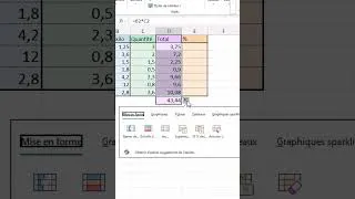Miniature : 🚀 Excel fait les pourcentages pour toi 💡