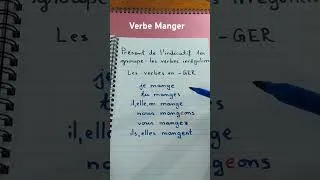 Miniature : verbe Manger au présent #french #frenchforbeginner #français #frenchlanguage  #learnfrench