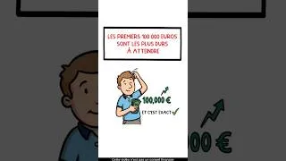 Miniature : Les PREMIERS 100 000 € : Le Palier Qui Change TOUT
