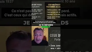 Miniature : Stagflation : Comment Gagner de l'Argent Pendant la Crise #shorts