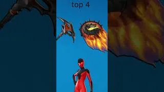 Miniature : fortnite combo tryhard skin super héros