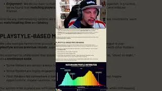 Miniature : La vérité du matchmaking sur ARC Raiders