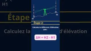 Miniature : Exercice : Calcul de la pente d'un terrain