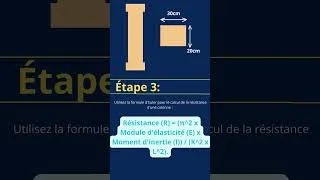 Miniature : Exercice : Calcul de la résistance d'une colonne
