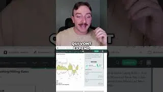 Miniature : Russell 2000 : Le Bitcoin suit, les banques centrales changent de cap