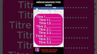 Miniature : Comment Créez vos TITRES parfaits dans Word avec ces méthodes faciles ?
