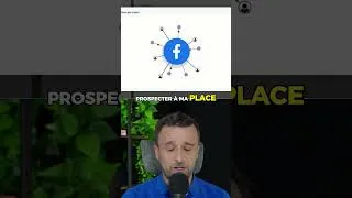 Miniature : Comment vendre sur Facebook sans faire de post