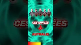 Miniature : Le PLUS GRANDE équipe de CSGO ? | Astralis