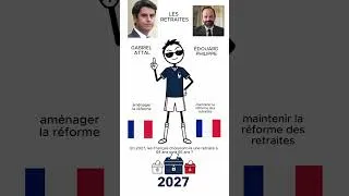 Miniature : LES RETRAITES ÉDOUARD PHILIPPE VS GABRIEL ATTAL,#2027 ,#lepen ,#melanchon ,#bardella #shorts