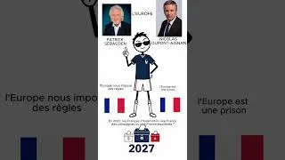 Miniature : L'EUROPE - PATRICK SÉBASTIEN VS NICOLAS DUPONT ,#2027 ,#lepen ,#melanchon ,#bardella #shorts