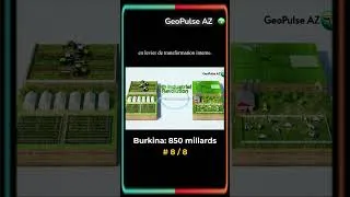 Miniature : BURKINA 850Mds (8) — Le vrai enjeu derrière les 850 milliards