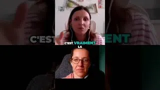 Miniature : Comment transformer ton podcast en vidéos, posts et article
