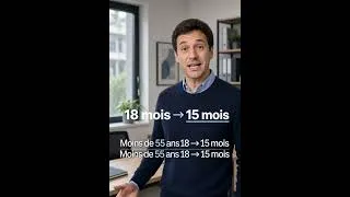 Miniature : Rupture conventionnelle : attention au chômage ! ⚠️