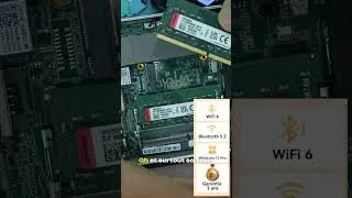 Miniature : Le mini PC Ryzen 5 à 600€ qui peut TOUT faire ? 😱 GEEKOM A5 Pro 2026