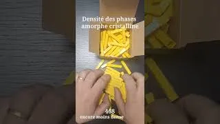 Miniature : Densité phases amorphe vs phases cristalline